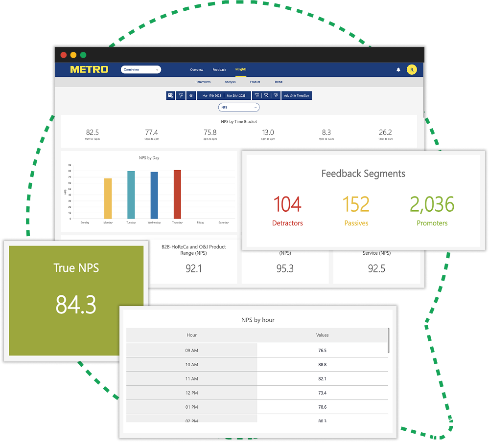 illustration segment audience